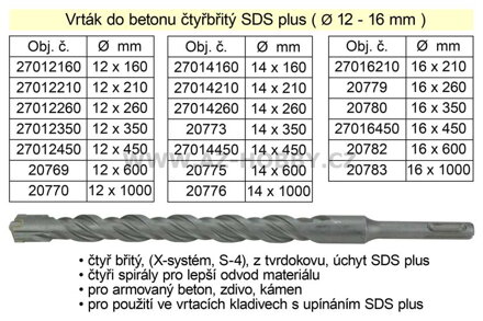 Vrták do betonu čtyřbřitý SDS plus 14x 450mm