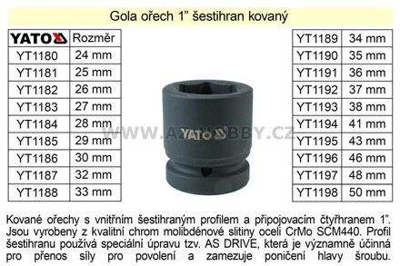 Gola ořech šestihran 1" kovaný 25mm