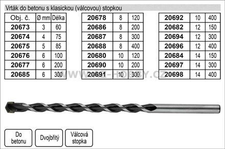 Vrták do betonu s klasickou stopkou   6x200mm