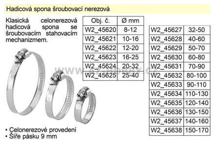 Hadicová spona šroubovací nerezová 130-150 mm