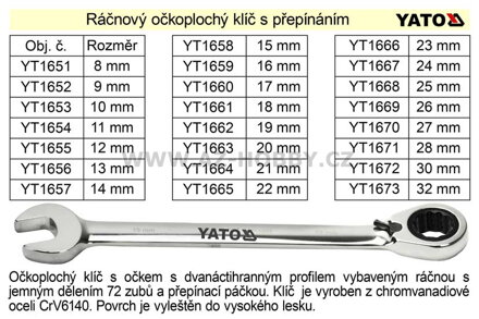 Ráčnový klíč  Yato očkoplochý s přepínáním 27mm