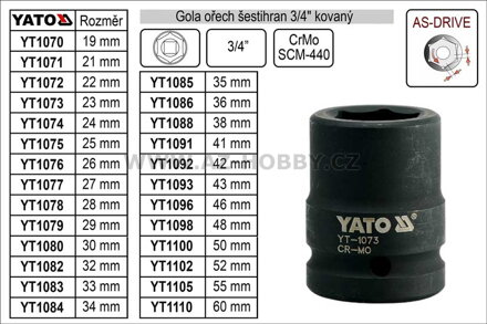 Gola ořech šestihran 3/4" kovaný 60mm