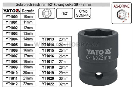 Gola ořech šestihran 1/2" kovaný 24mm