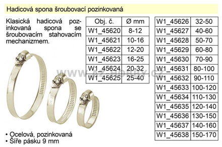 Hadicová spona šroubovací pozinkovaná  20-32 mm