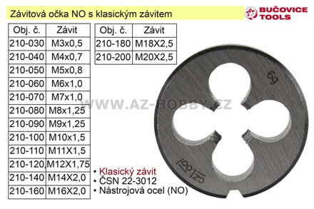 Závitové očko M14x2,0 NO klasický závit