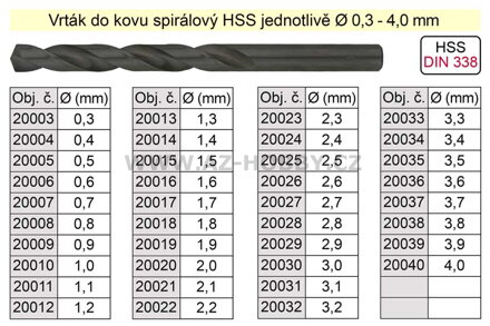 Vrták do kovu HSS 0,9mm - balení 10 kusů