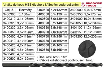 Vrták do kovu HSS  4,5x126mm dlouhý