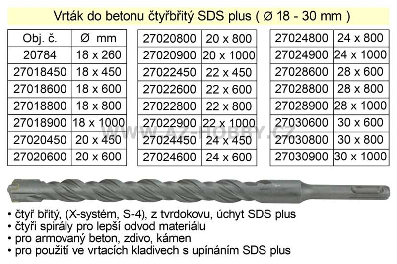 Vrták do betonu čtyřbřitý SDS plus 22x 600mm