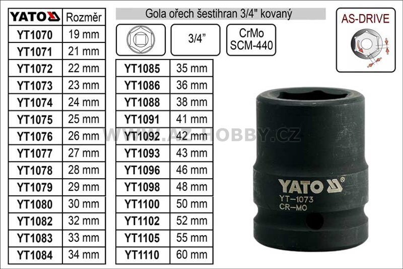 Gola ořech šestihran 3/4" kovaný 43mm