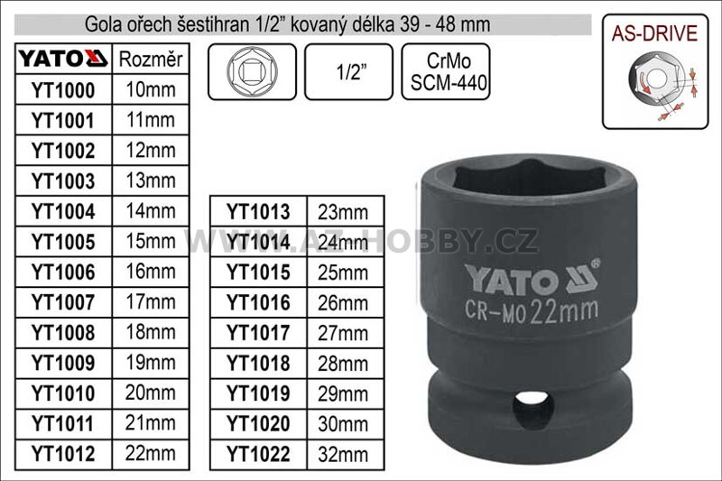 Gola ořech šestihran 1/2" kovaný 17mm