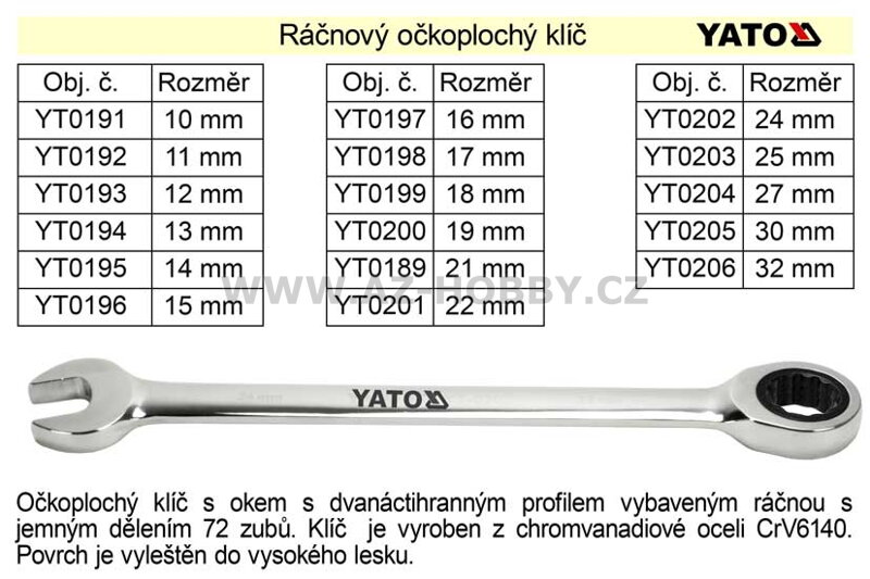 Ráčnový klíč  Yato očkoplochý 25mm