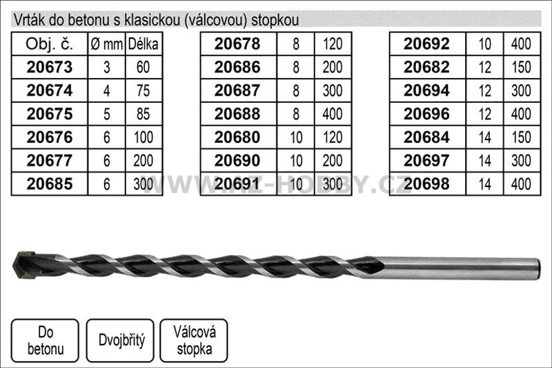 Vrták do betonu s klasickou stopkou   5x85mm