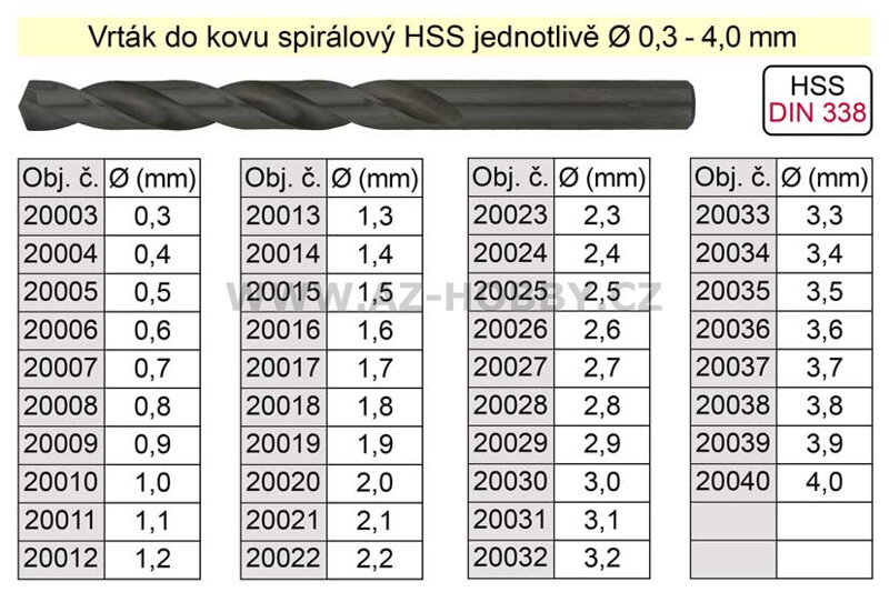 Vrták do kovu HSS   4,0mm - jednotlivě