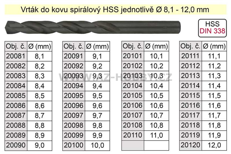 Vrták do kovu HSS   8,5mm - jednotlivě